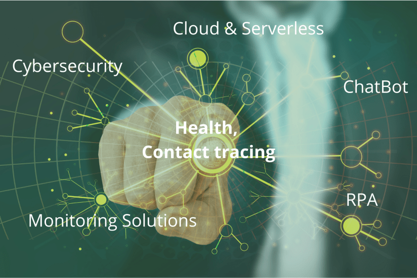 Tech Trend in Crisis